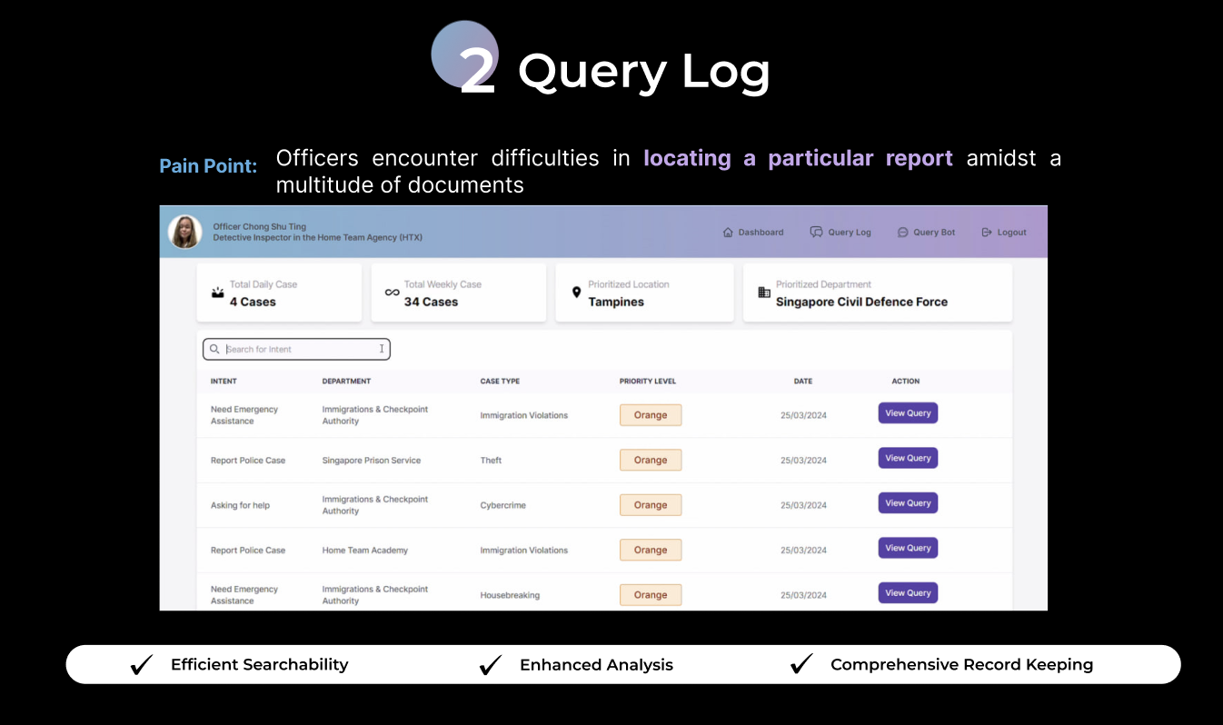 2querylog