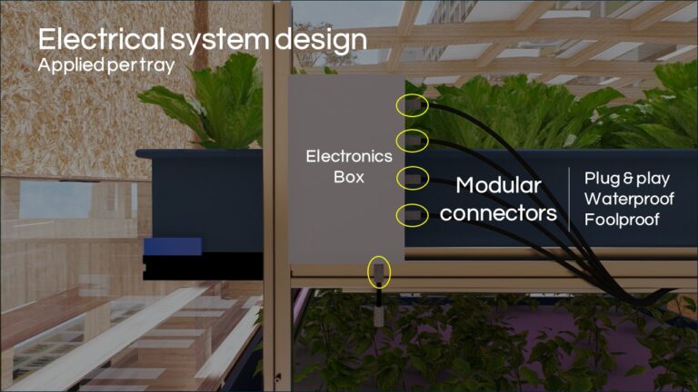 Modular connectors