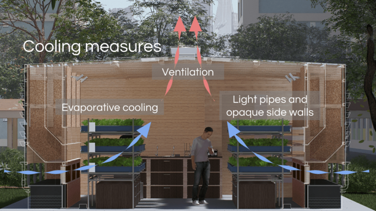 Cooling measures