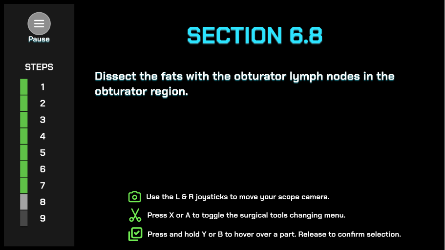 Dissection of Lymphatic Fat Tissues