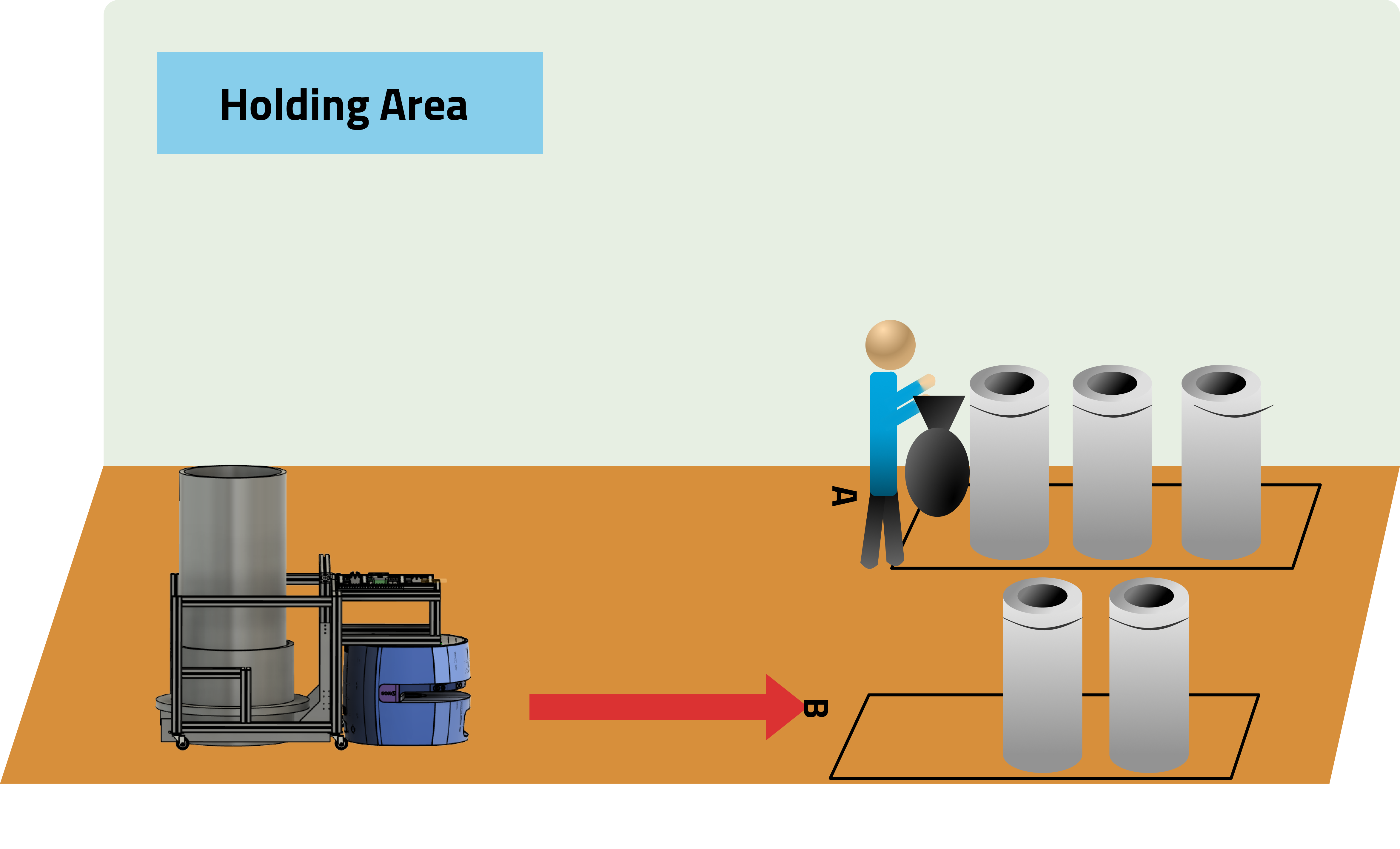 holding area-2 holding area-2