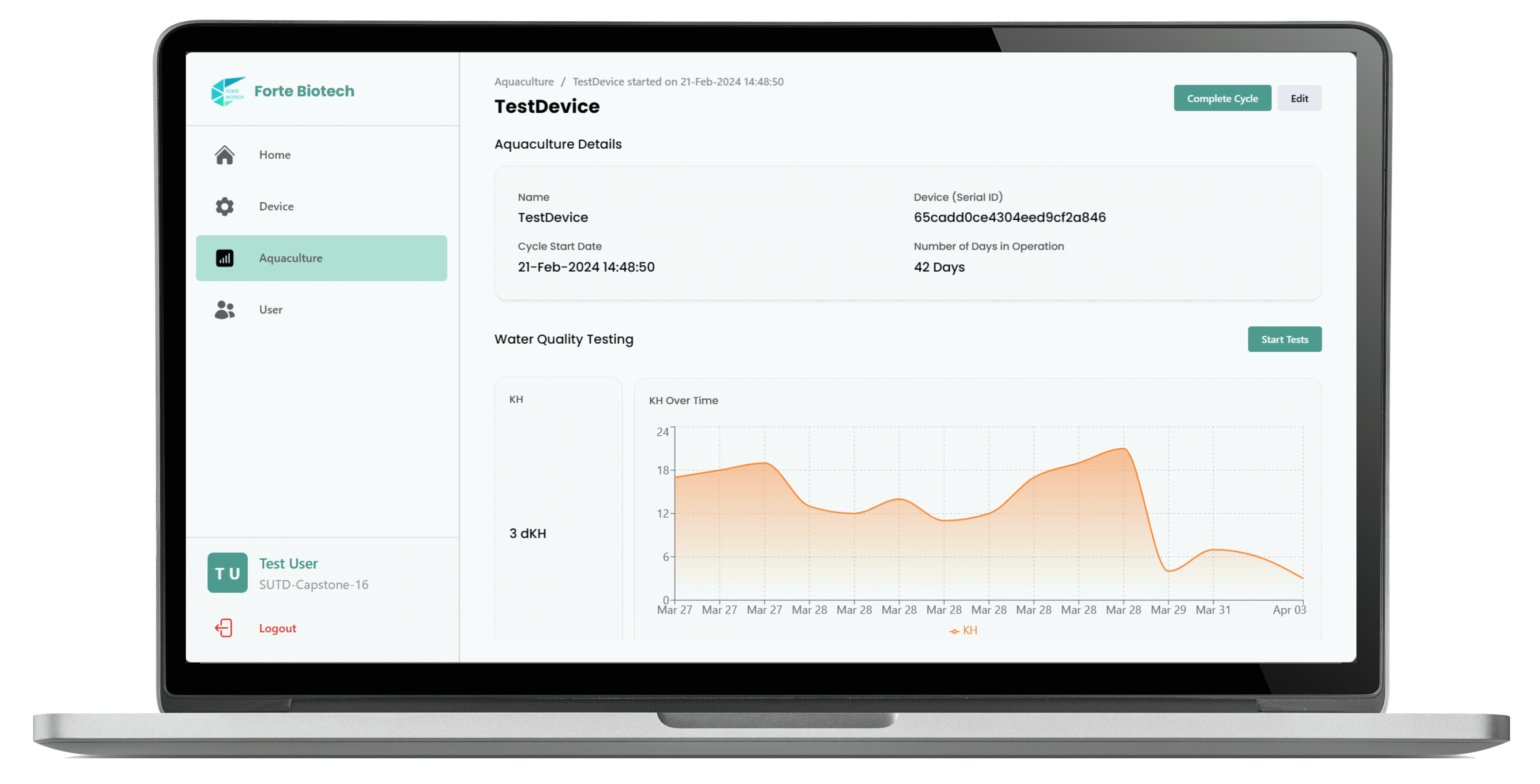 Monitor individual aquaculture cycles and water parameters in real-time