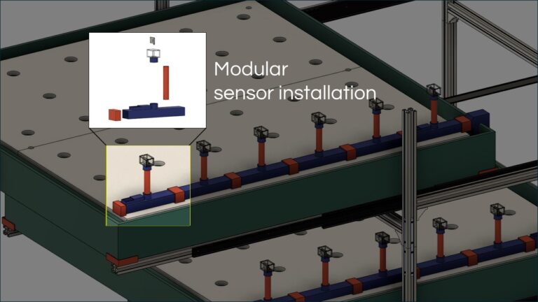 Sensor modularity