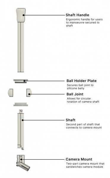 Camera Holder (Assembly)