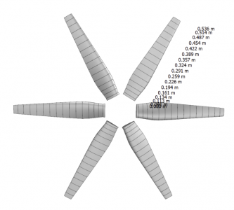 turbine blades