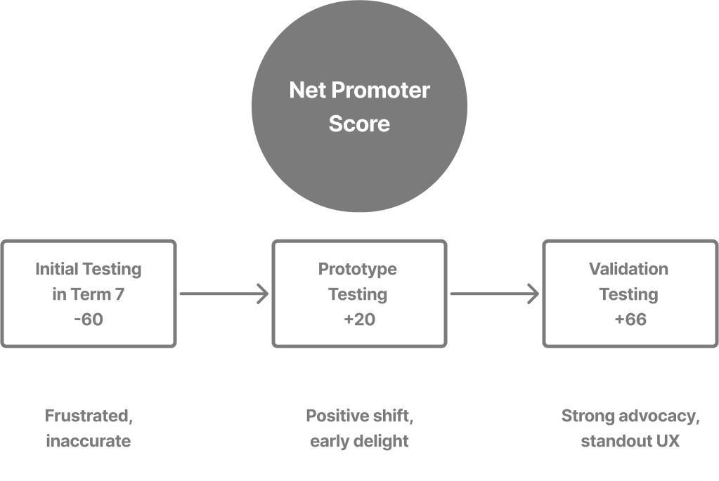 Frame 1000008532 (1)