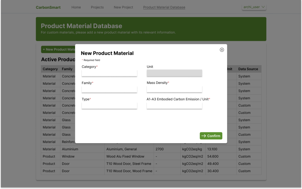 New Product Material