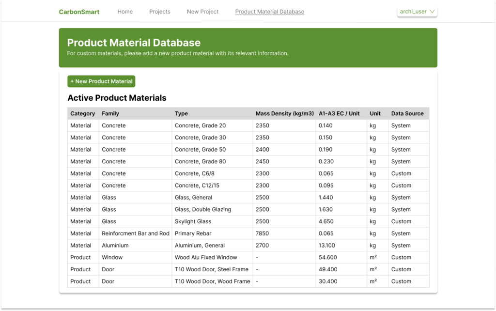 Product Material Database Page