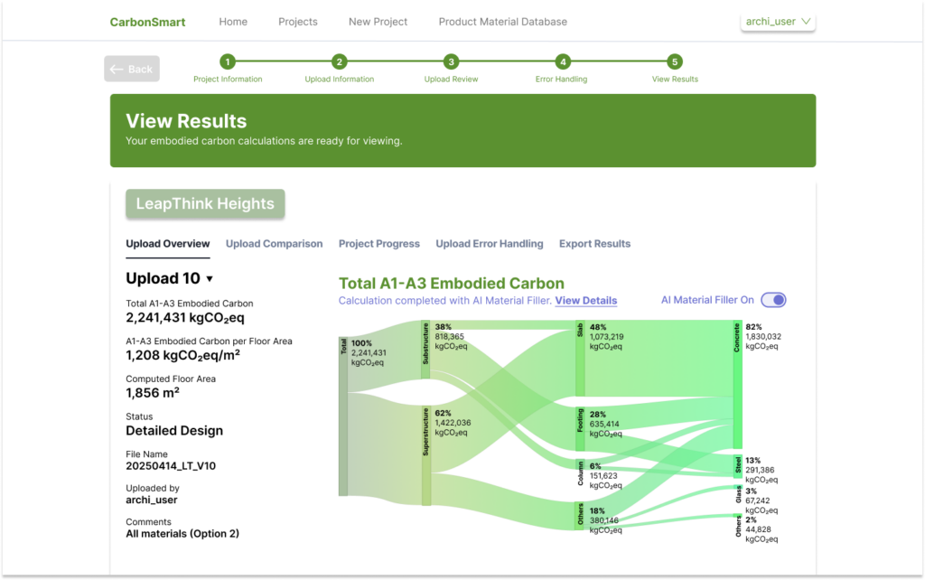 Results Overview Page