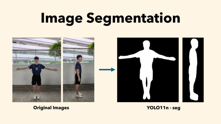 image-segmentation
