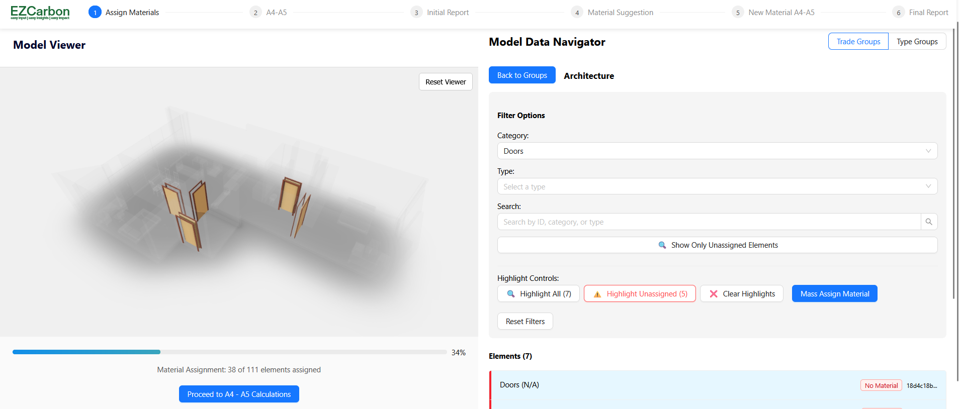 Model data navigator by trade groups