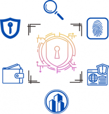 Ensign Exercise platform (EEP) (2)