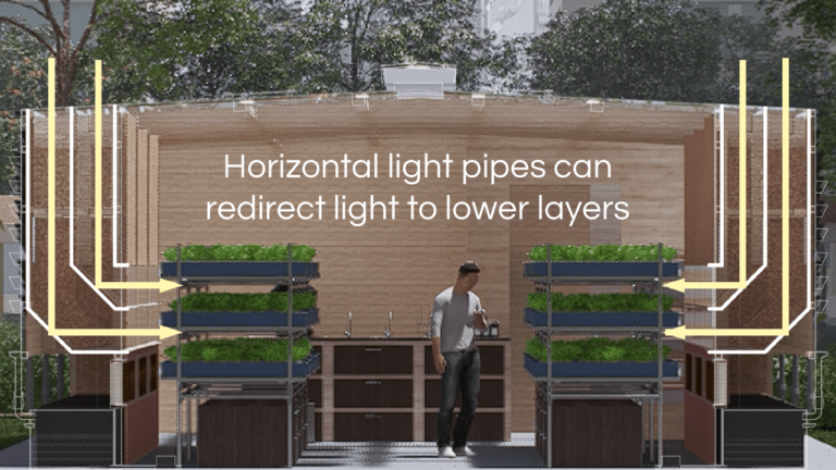 Light pipes