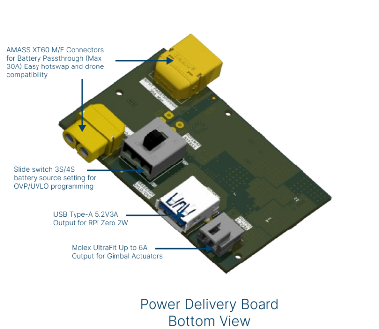 Power Delivery Board Bottom View