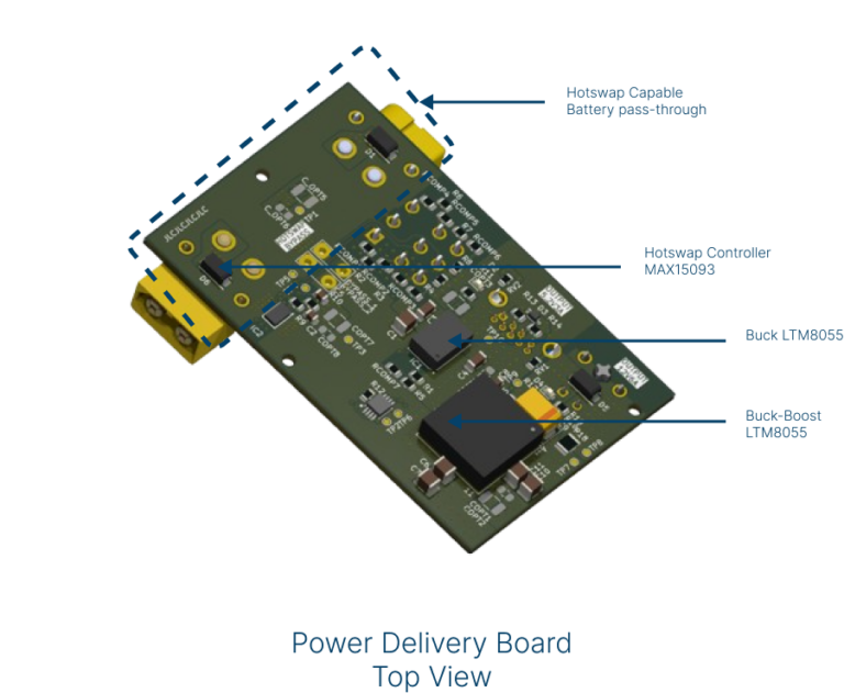 Power Delivery Board Top View