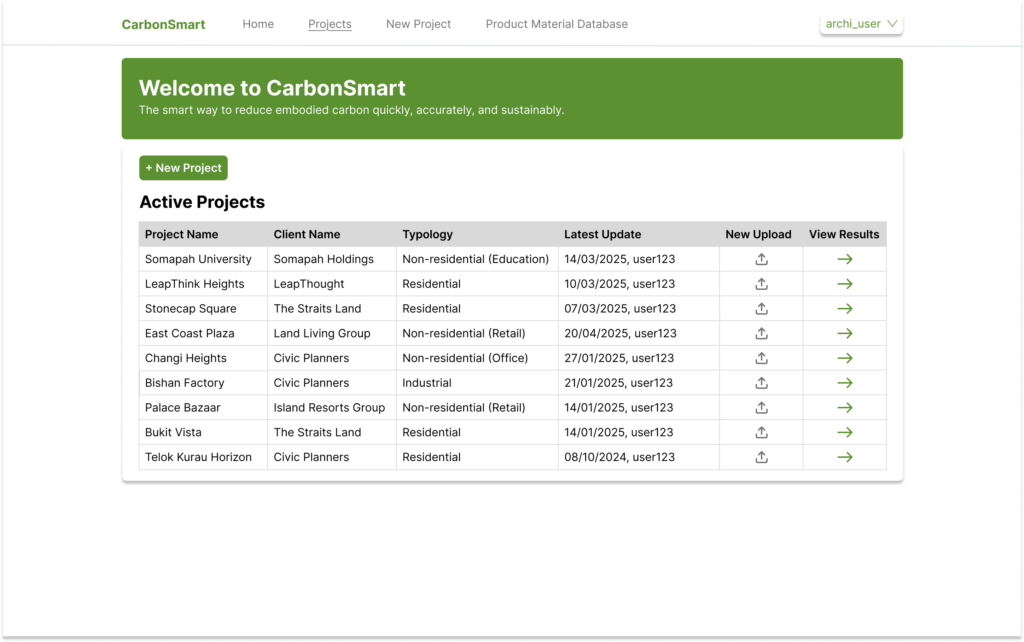 Projects Page