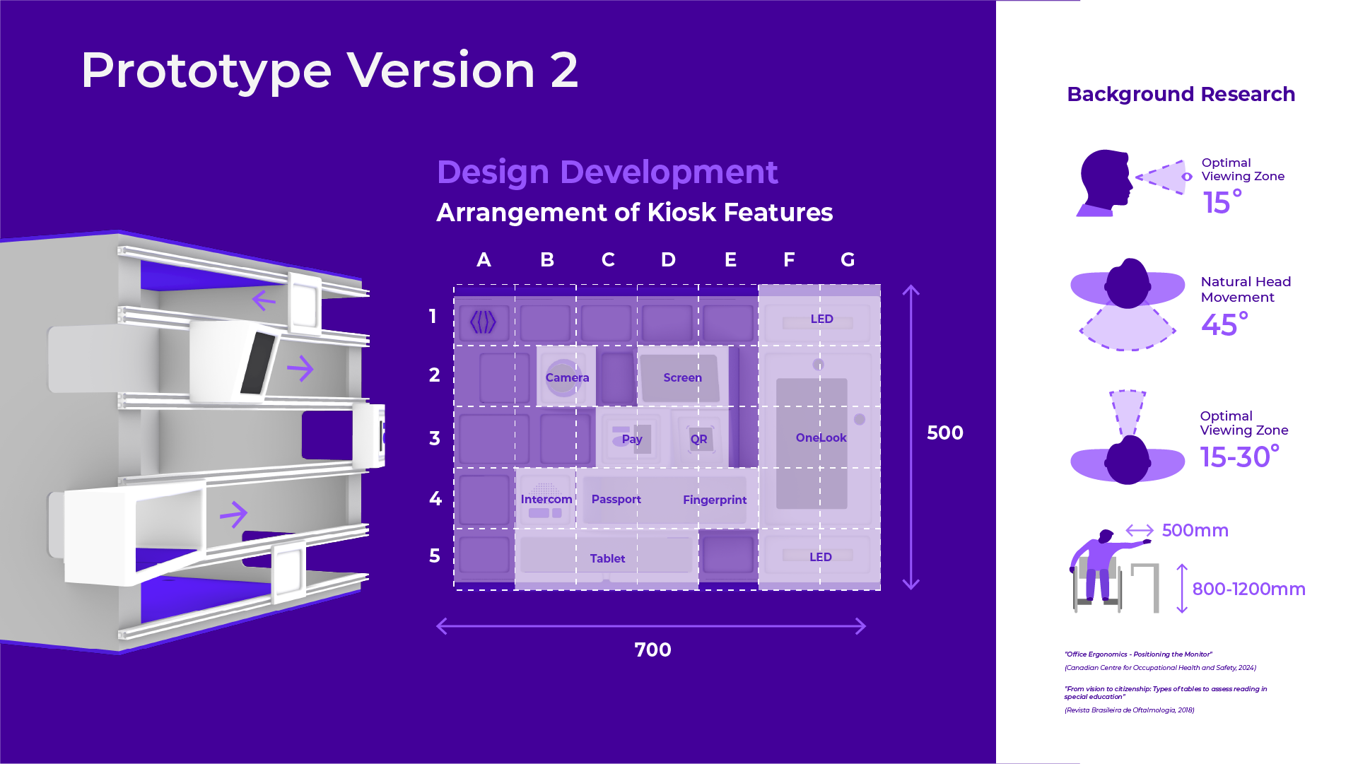 D - V2 (3)