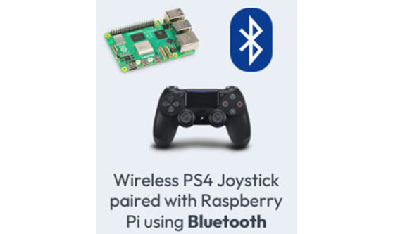 Ps42