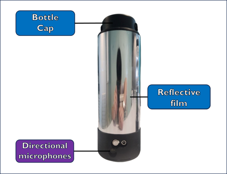 ref label