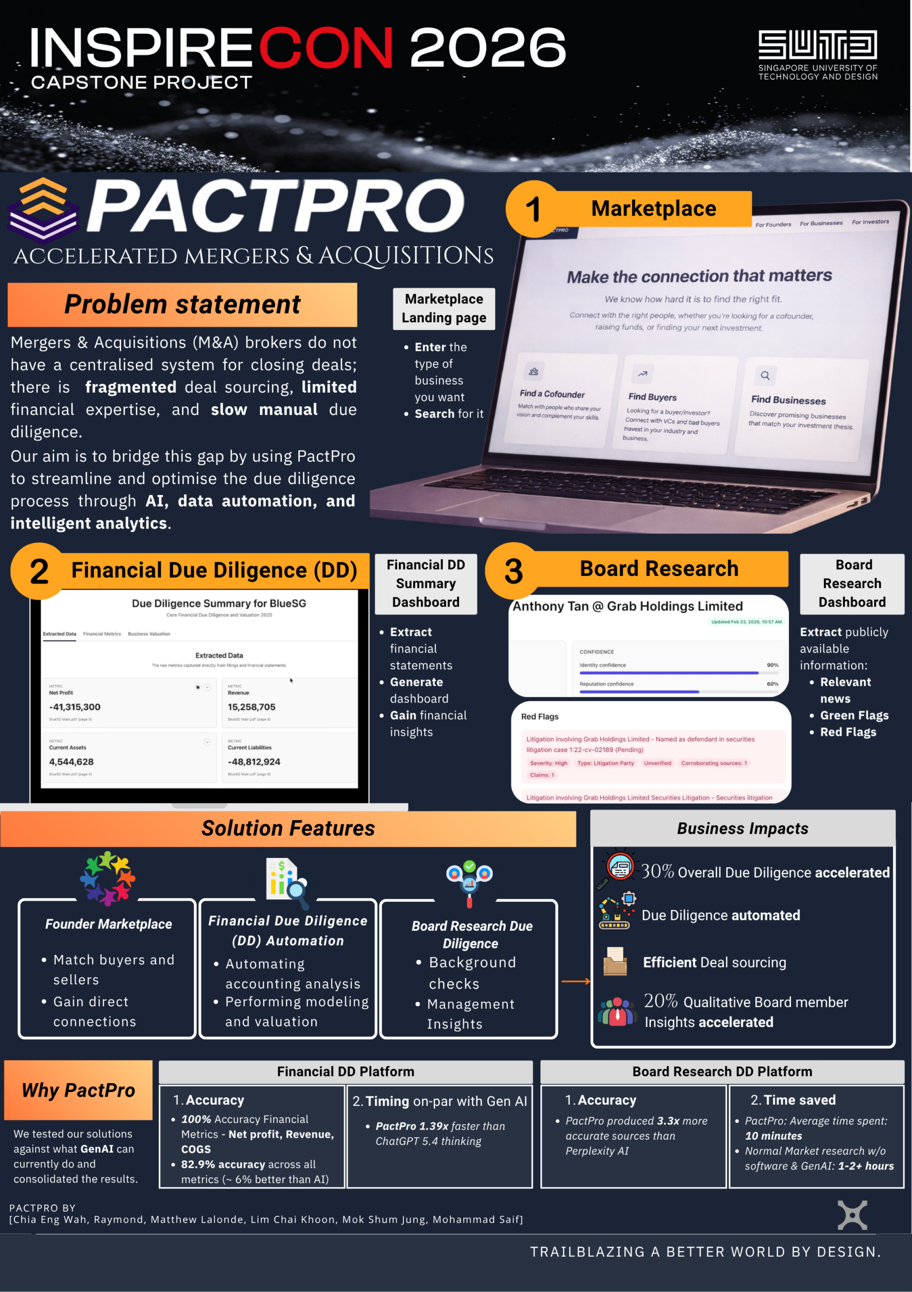 E10 - PactPro Poster (1)