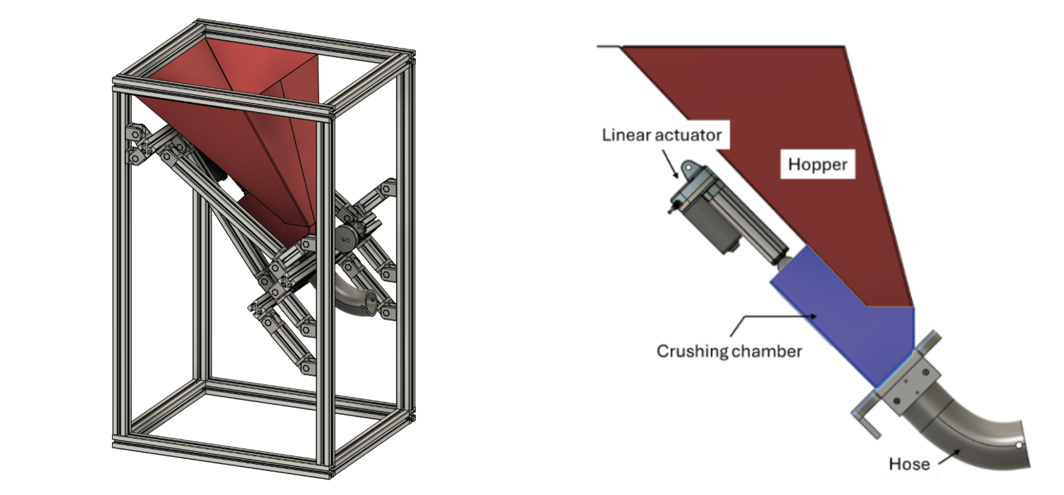 Grinder Material Analysis