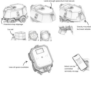 Conceptualisation of ARTE
