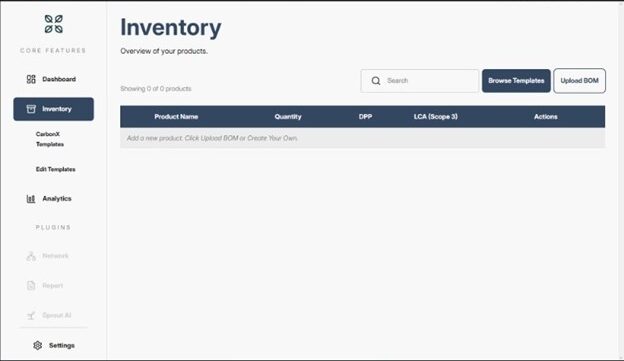 inventory