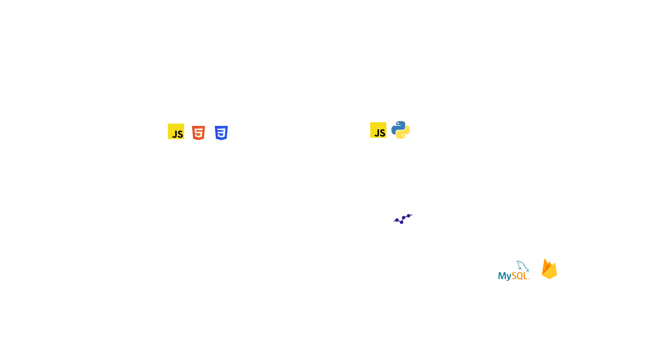 system archi system archi